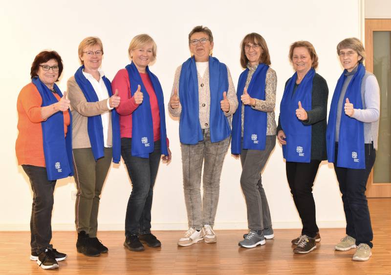 Quelle: Heiner Bueb
