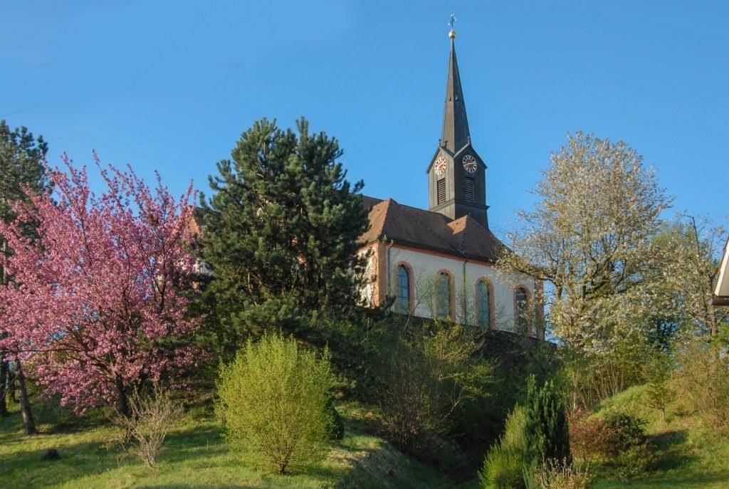 Quelle: H. Bueb